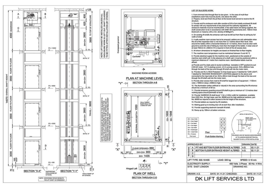 Abba Voyage, Layout Drawing