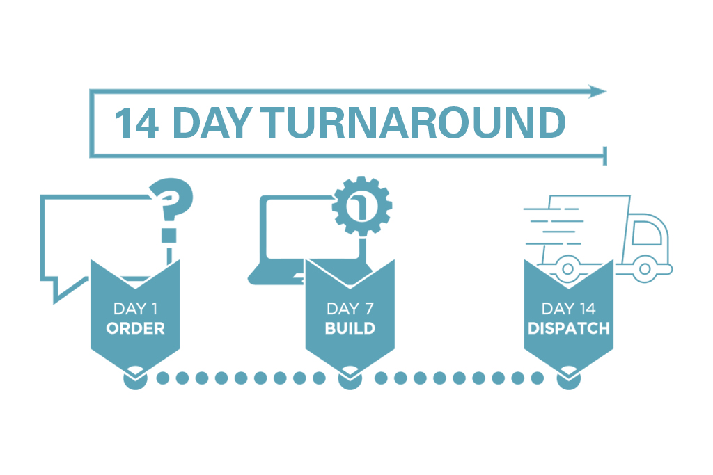 14 DAY TURNAROUND