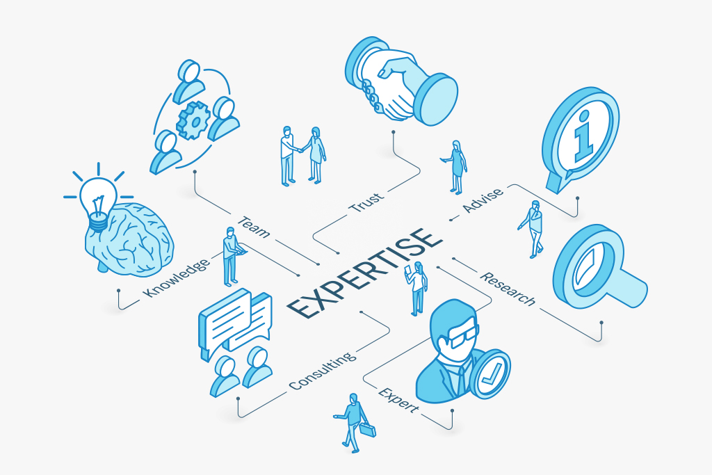 Knowledge & Expertise